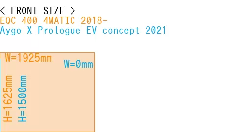 #EQC 400 4MATIC 2018- + Aygo X Prologue EV concept 2021